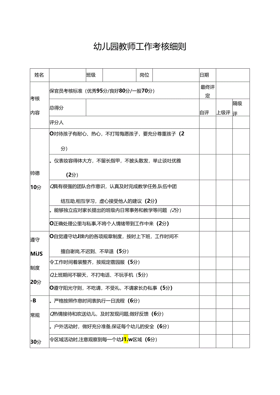 幼儿园教师工作考核细则表.docx_第1页