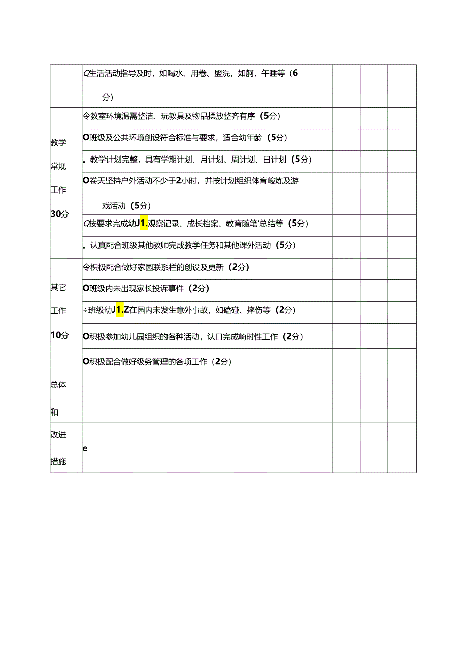 幼儿园教师工作考核细则表.docx_第2页