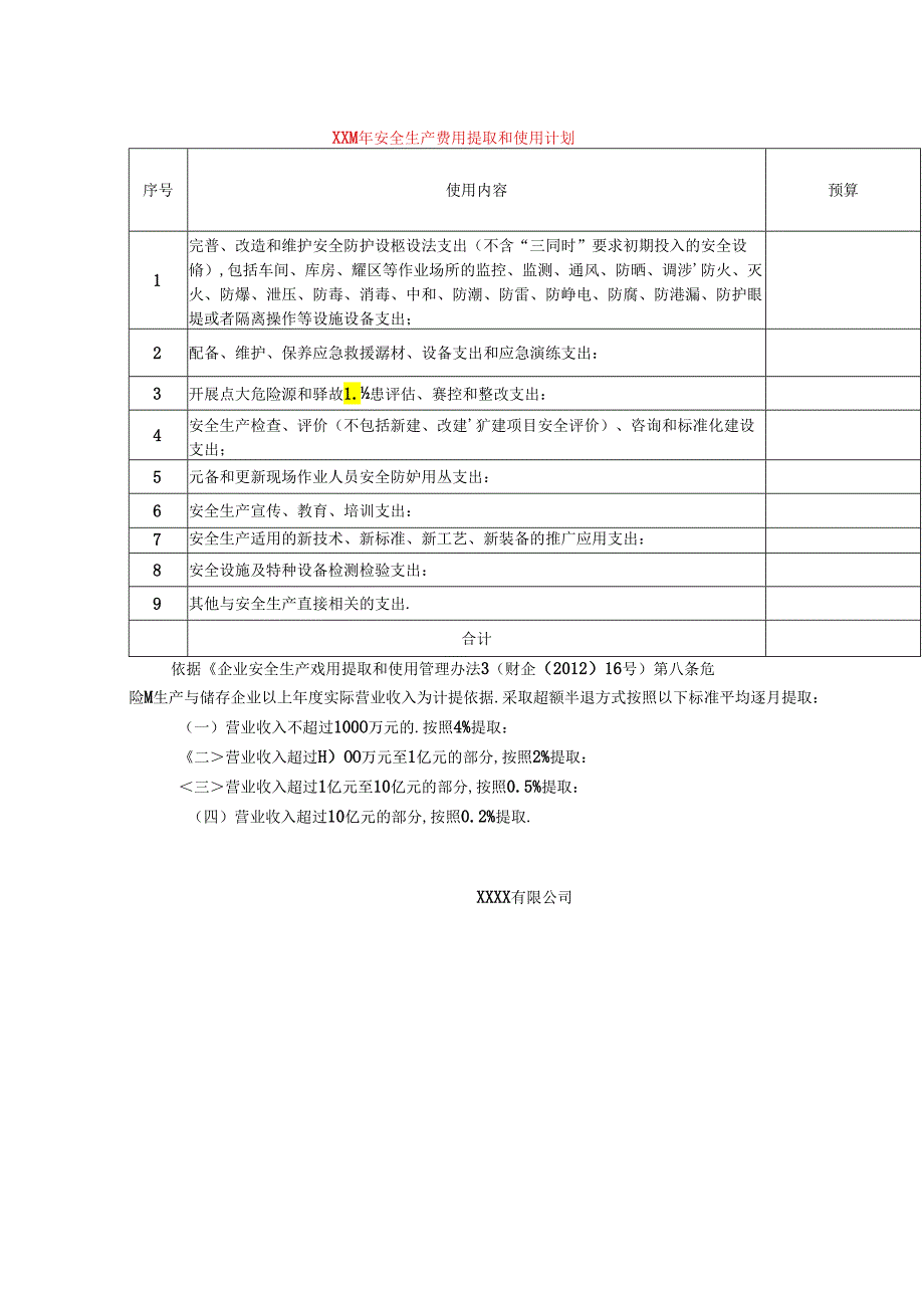 安全生产费用提取和使用计划报表模板.docx_第1页