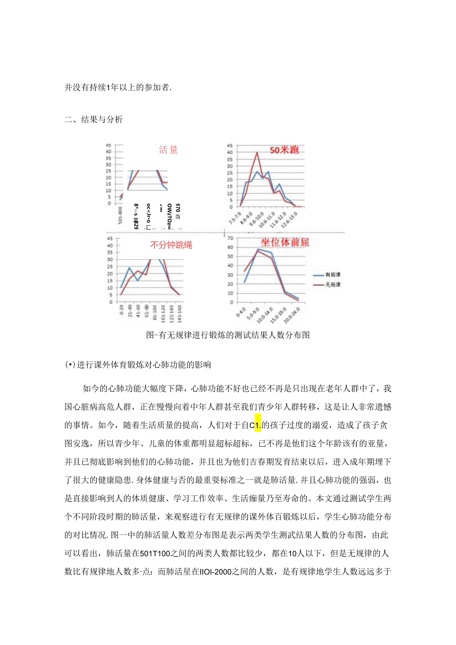 探索小学生体质健康与规律性课外体育锻炼的关系 论文.docx_第3页