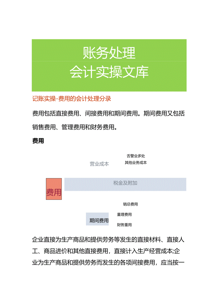 记账实操-费用的会计处理分录.docx_第1页