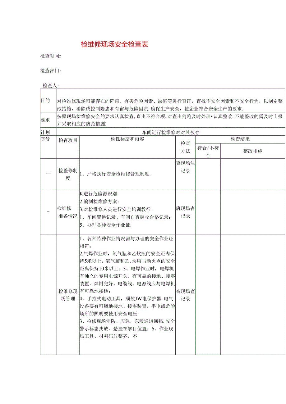 检维修现场安全检查表模板.docx_第1页