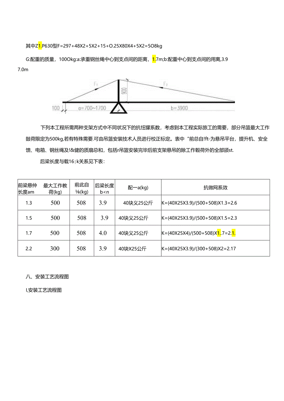 电动吊篮安装拆除专项施工方案.docx_第2页