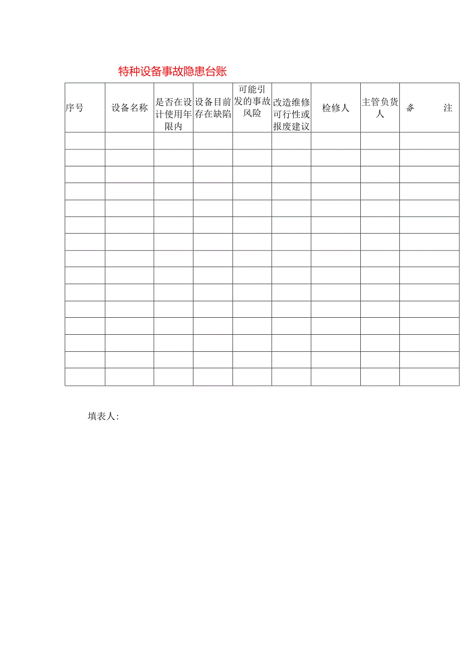 特种设备事故隐患台账模板.docx_第1页