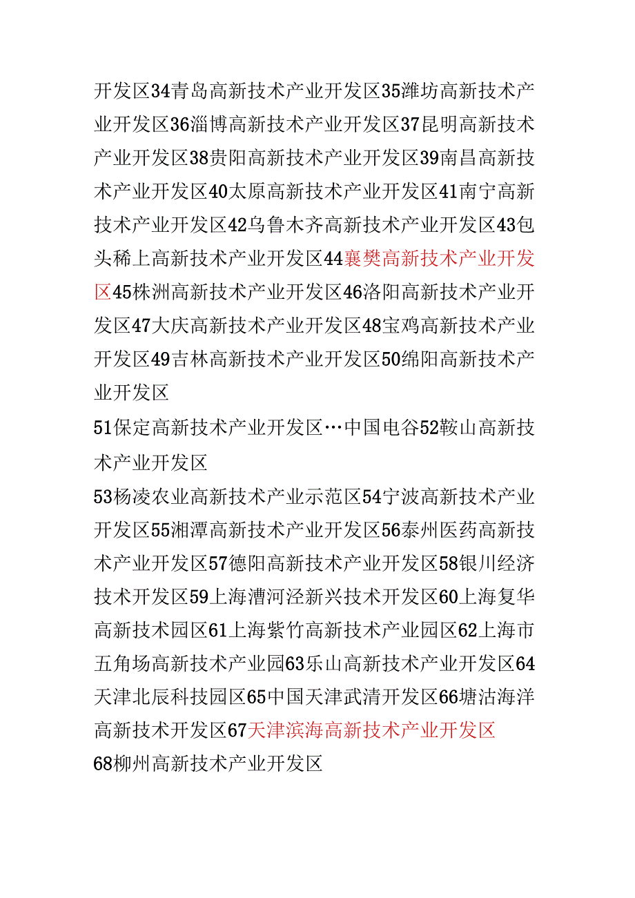 国家级高新技术开发区.docx_第3页