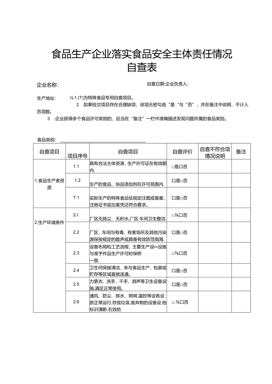 食品生产企业落实食品安全主体责任情况自查表.docx_第1页