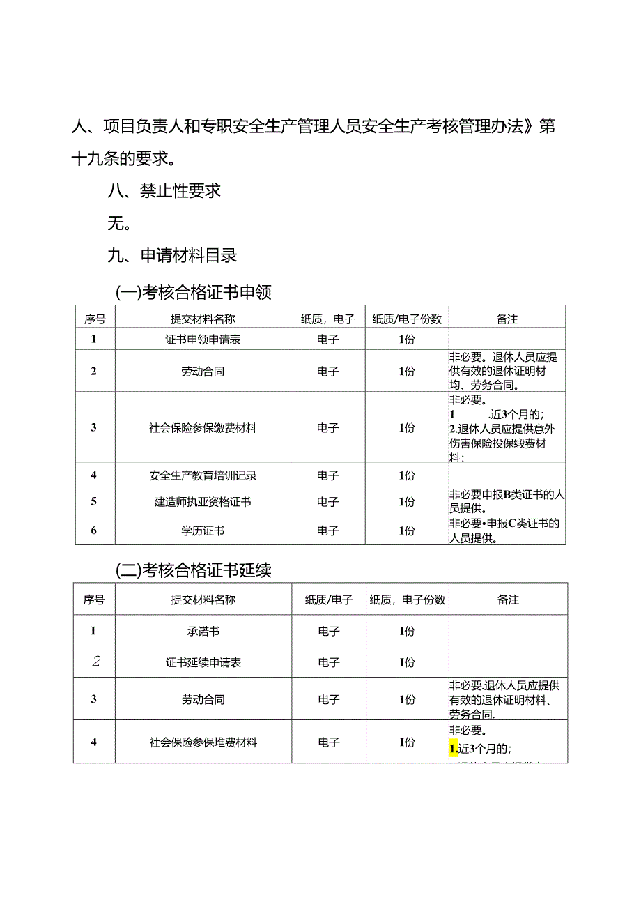 重庆水行政主管部门-水利水电工程施工企业主要负责人、项目负责人和专职安全生产管理人员安全生产考核办事指南2024版.docx_第3页