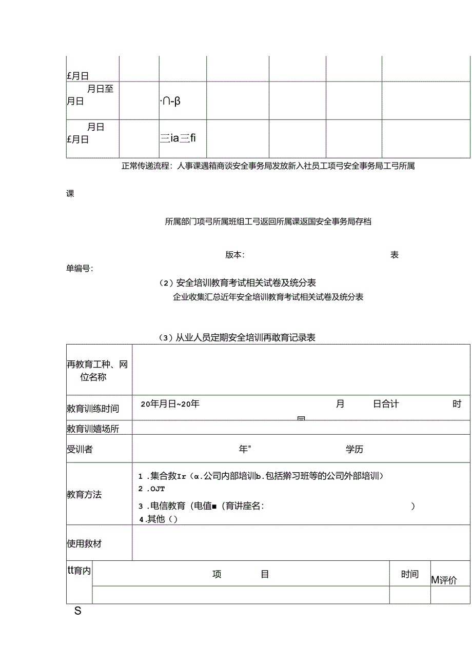 从业人员安全培训教育档案相关记录模板.docx_第2页