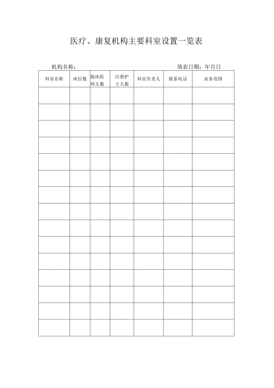 医疗、康复机构主要科室设置一览表（空白模板）.docx_第1页