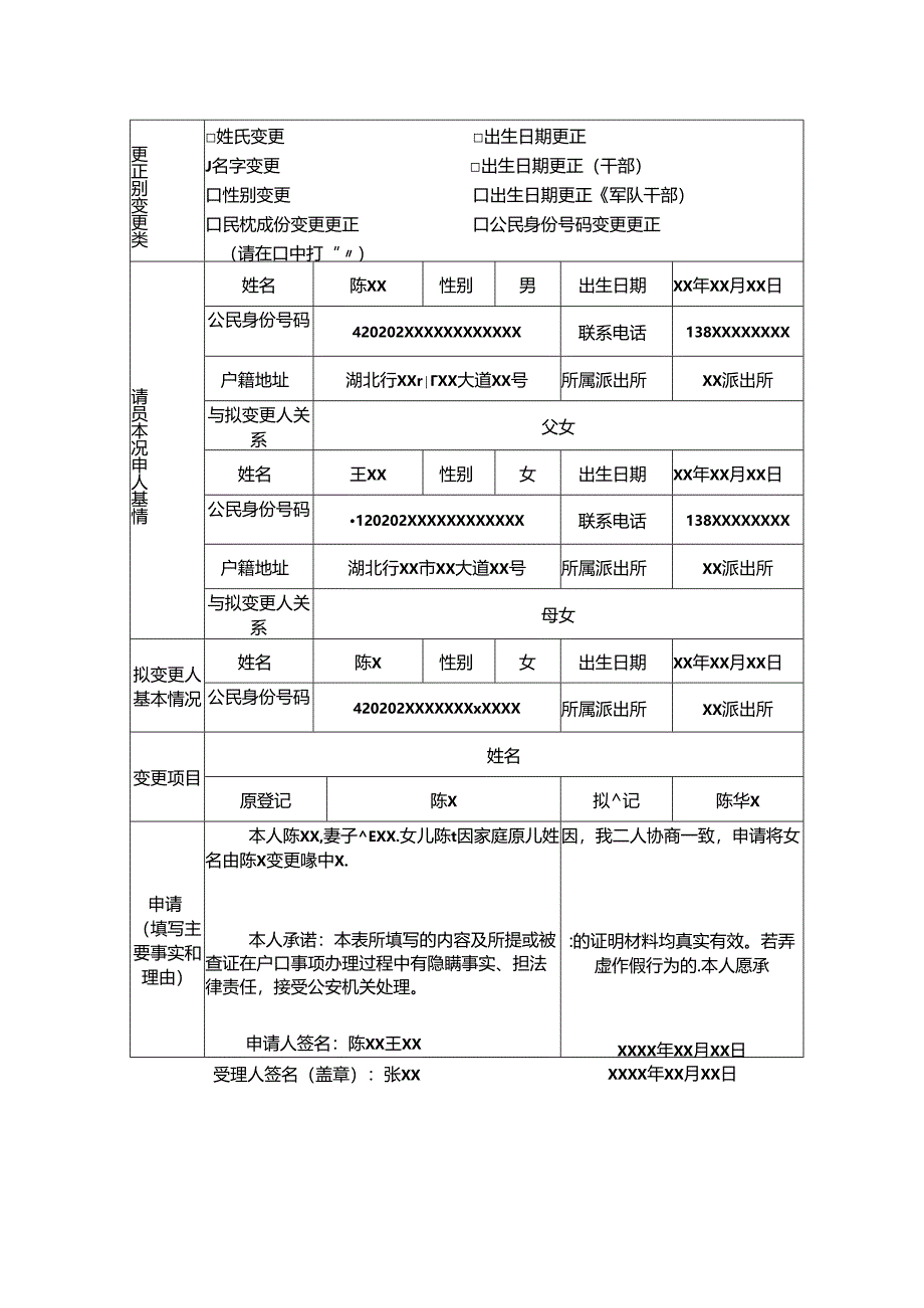 申报户口登记表 （项目变更更正非审批类）.docx_第2页