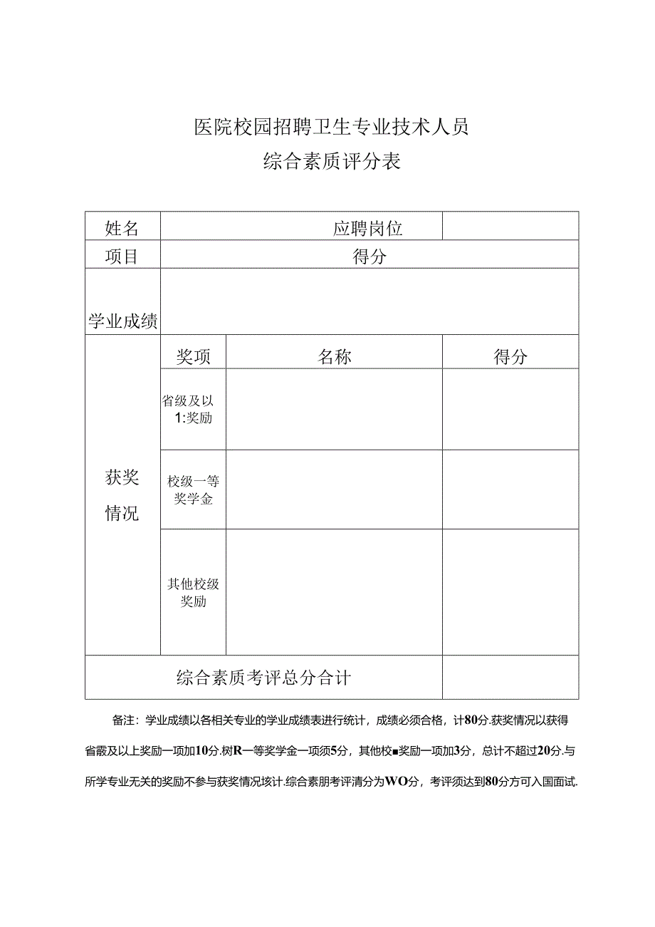 县医院校园招聘卫生专业技术人员综合素质评分表模版.docx_第1页