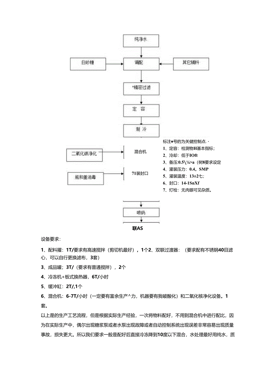 饮料生产工艺流程及质量安全隐患汇总.docx_第2页