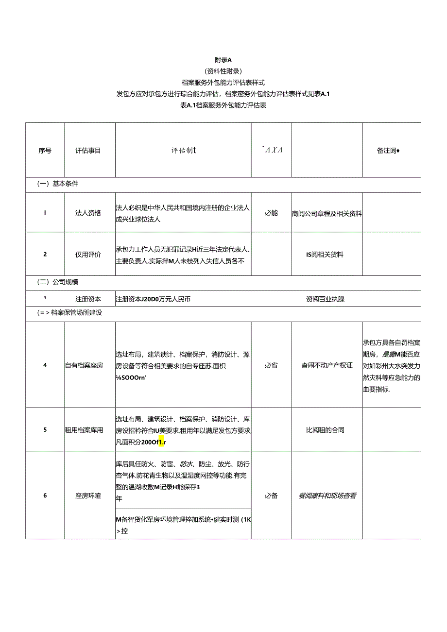 档案服务外包能力评估表、保管服务外包出入库交接文据、登记表、评价意见示例.docx_第1页