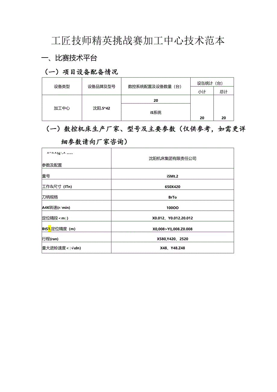 工匠技师精英挑战赛加工中心技术范本.docx_第1页