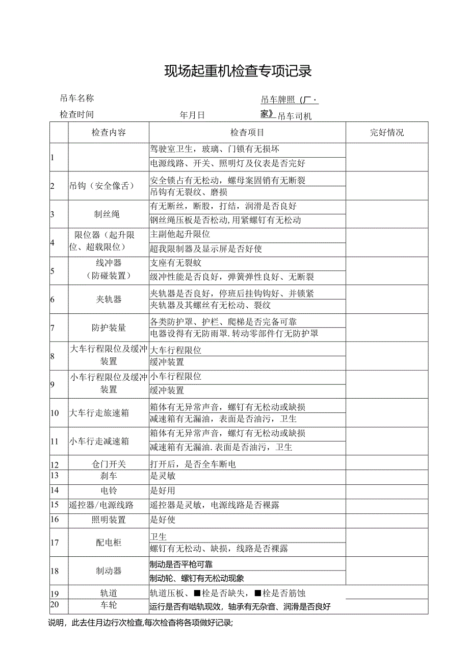 现场吊车检查记录表.docx_第1页