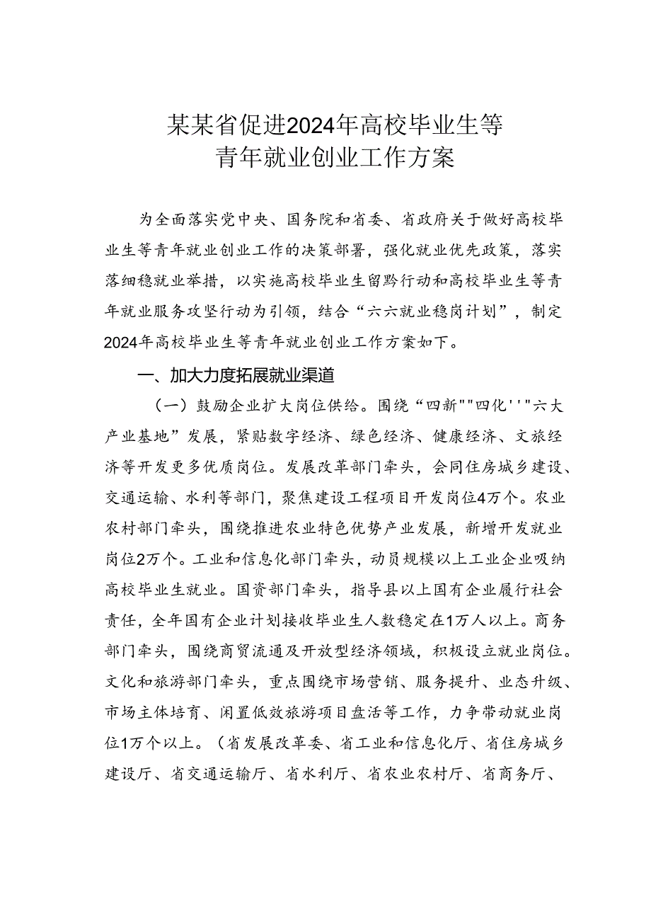 某某省促进2024年高校毕业生等青年就业创业工作方案.docx_第1页