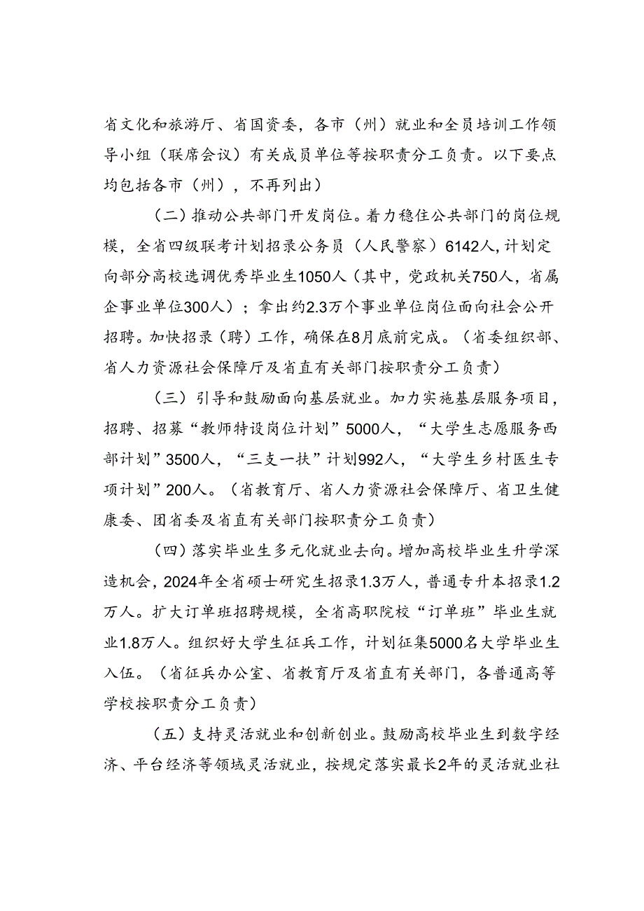 某某省促进2024年高校毕业生等青年就业创业工作方案.docx_第2页