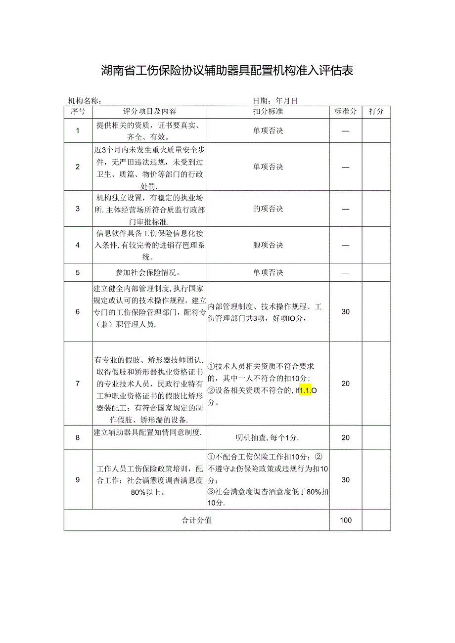 工伤保险协议辅助器具配置机构准入评估表（空白模板）.docx_第1页