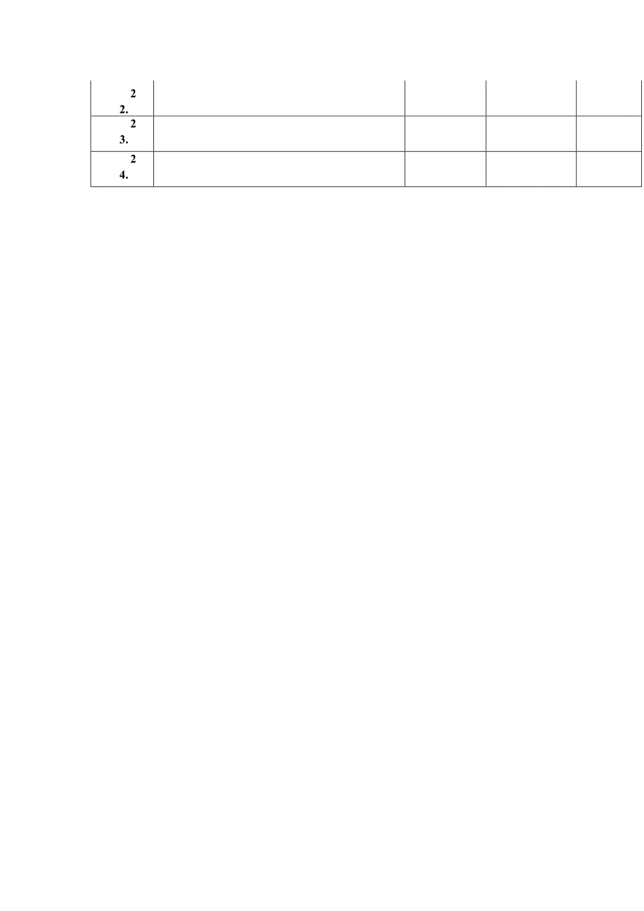 班组安全活动计划表模板.docx_第2页