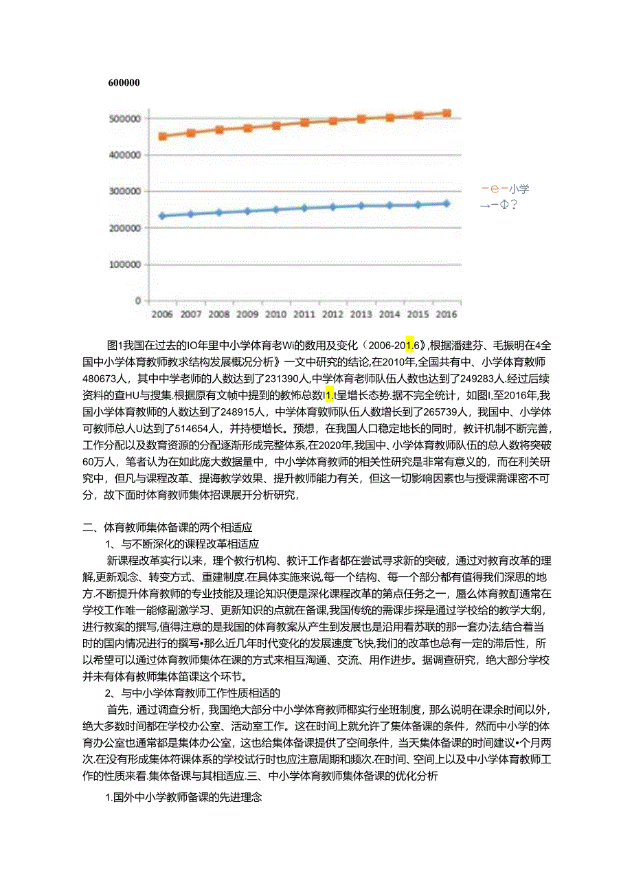 浅析中小学体育教师集体备课策略及优化研究 论文.docx_第2页