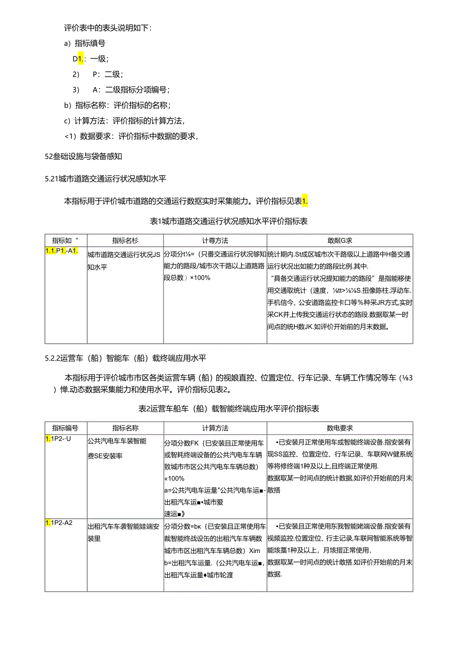 智慧城市 评价模型及基础评价指标体系 第5部分：交通.docx_第2页