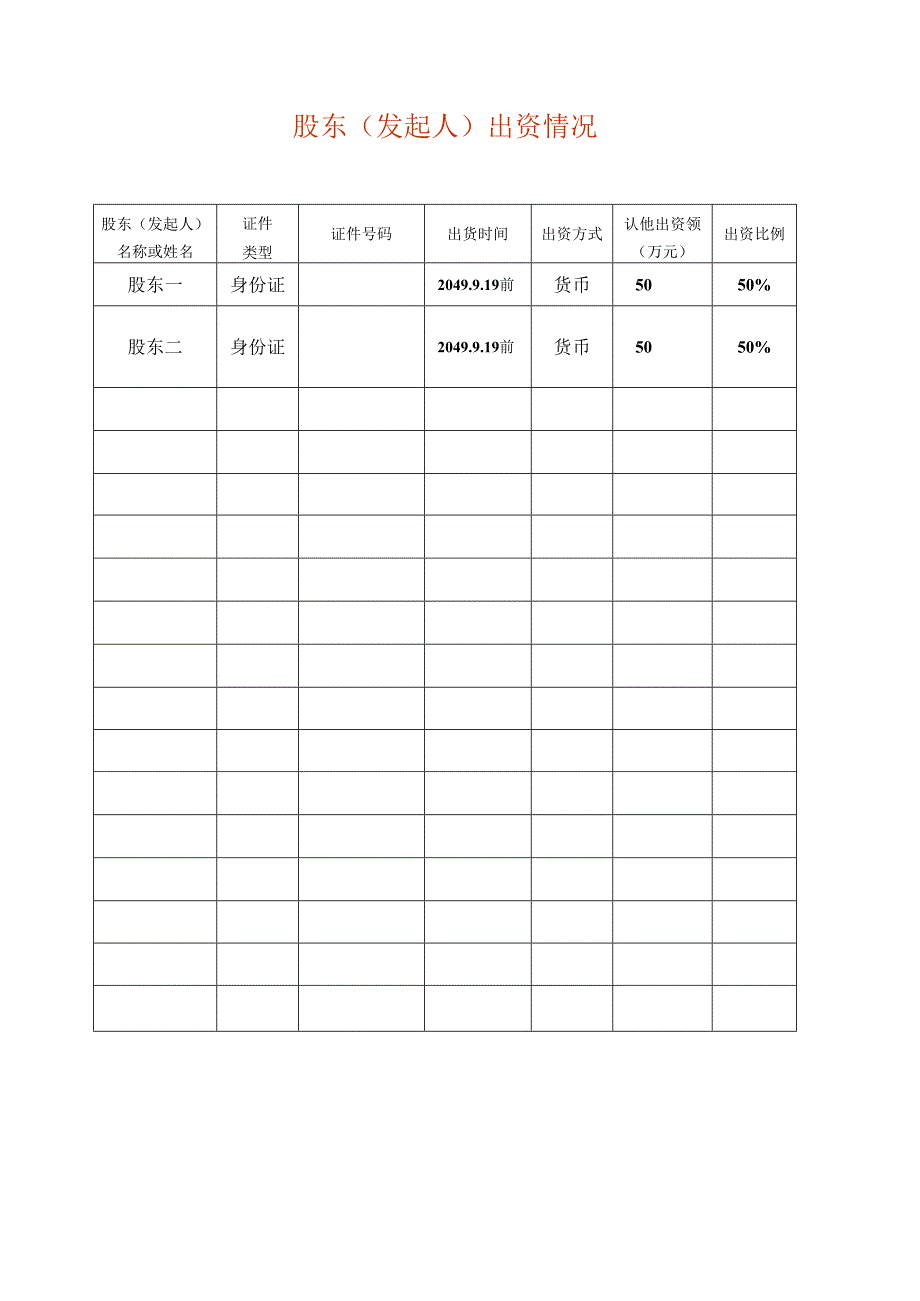 股东出资情况表模板.docx_第1页