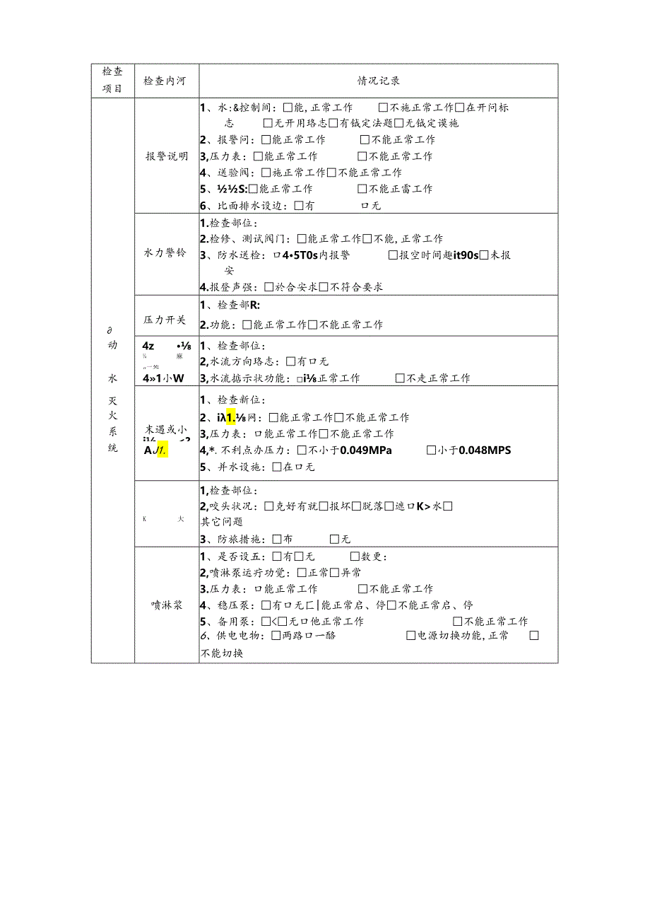 消防日常检查表.docx_第2页