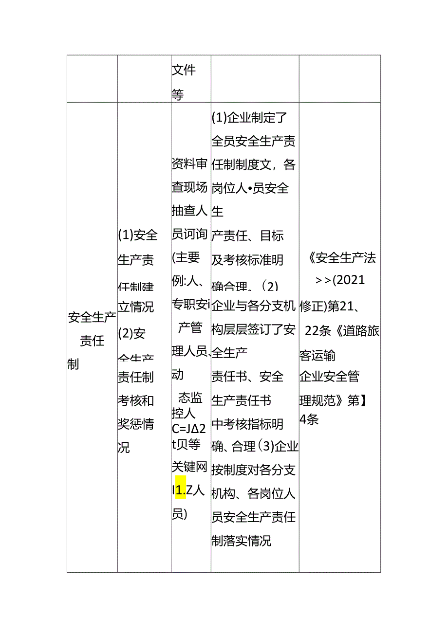 道路旅客运输安全生产检查内容.docx_第2页