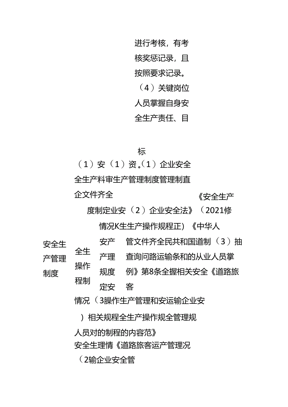 道路旅客运输安全生产检查内容.docx_第3页