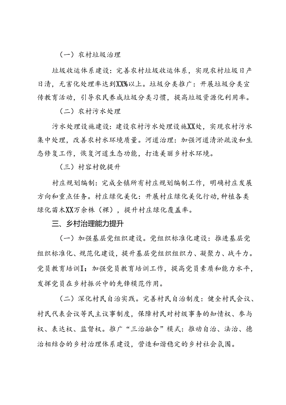 镇2024年上半年乡村振兴工作总结.docx_第2页