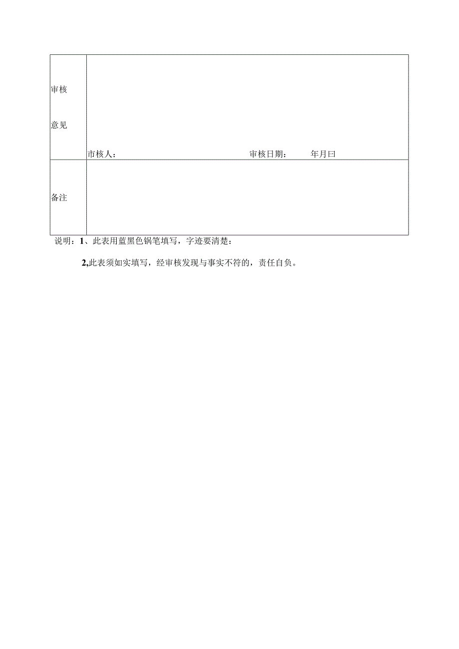 广东省事业单位公开招聘人员报名表 范表.docx_第3页