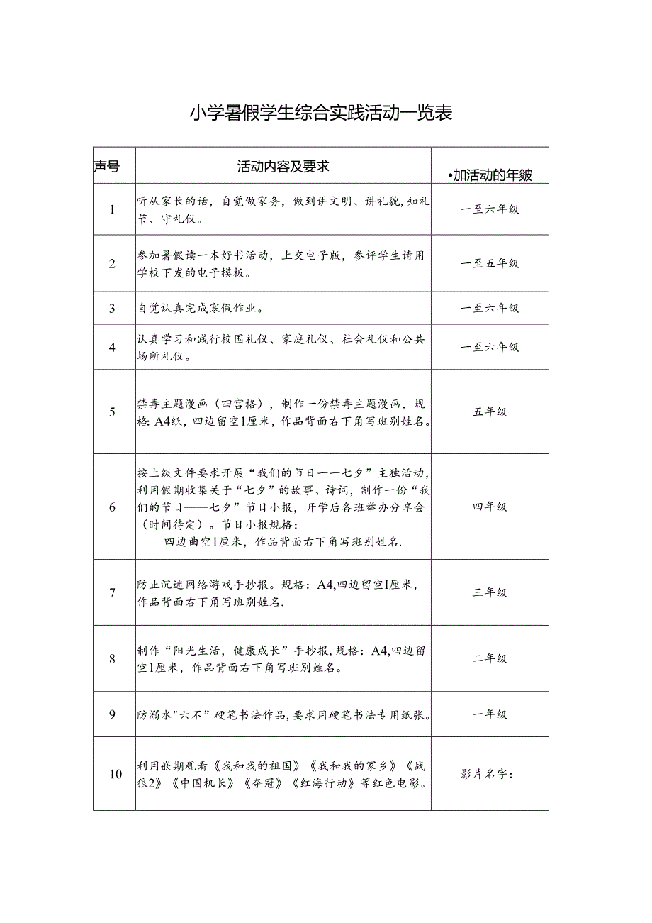 小学暑假学生综合实践活动一览表.docx_第1页