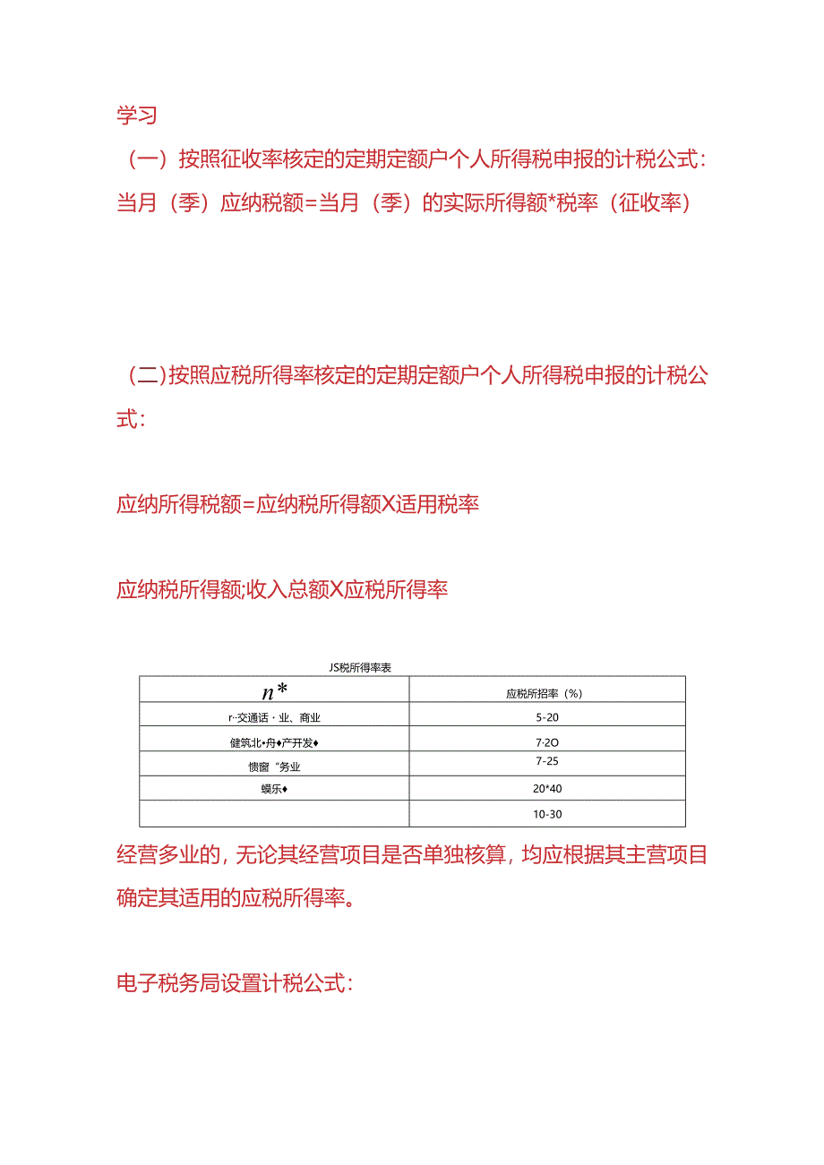 财税实操-个体工商户的定期定额的报税操作指南.docx_第2页