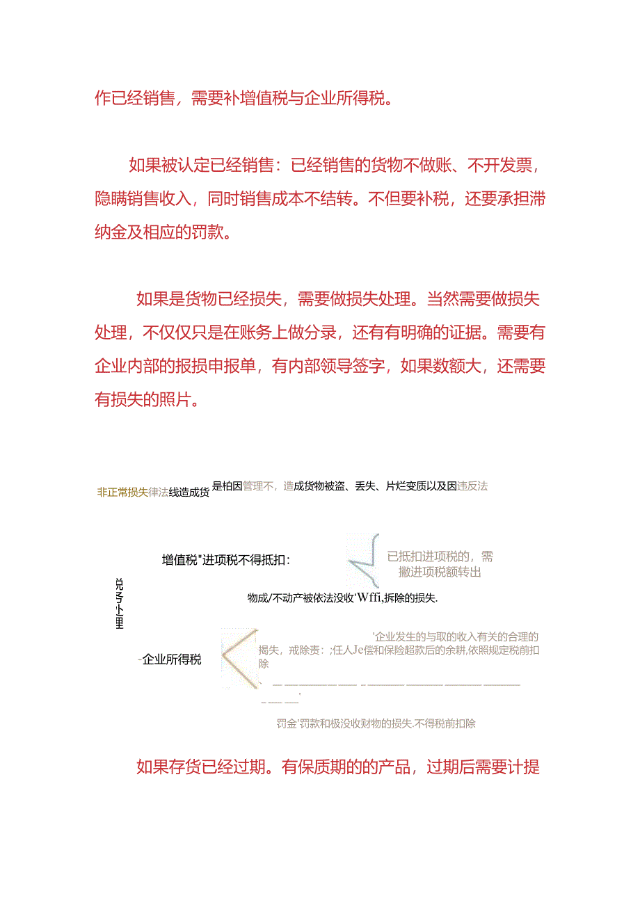 财税实操-企业注销前的税务处理.docx_第3页