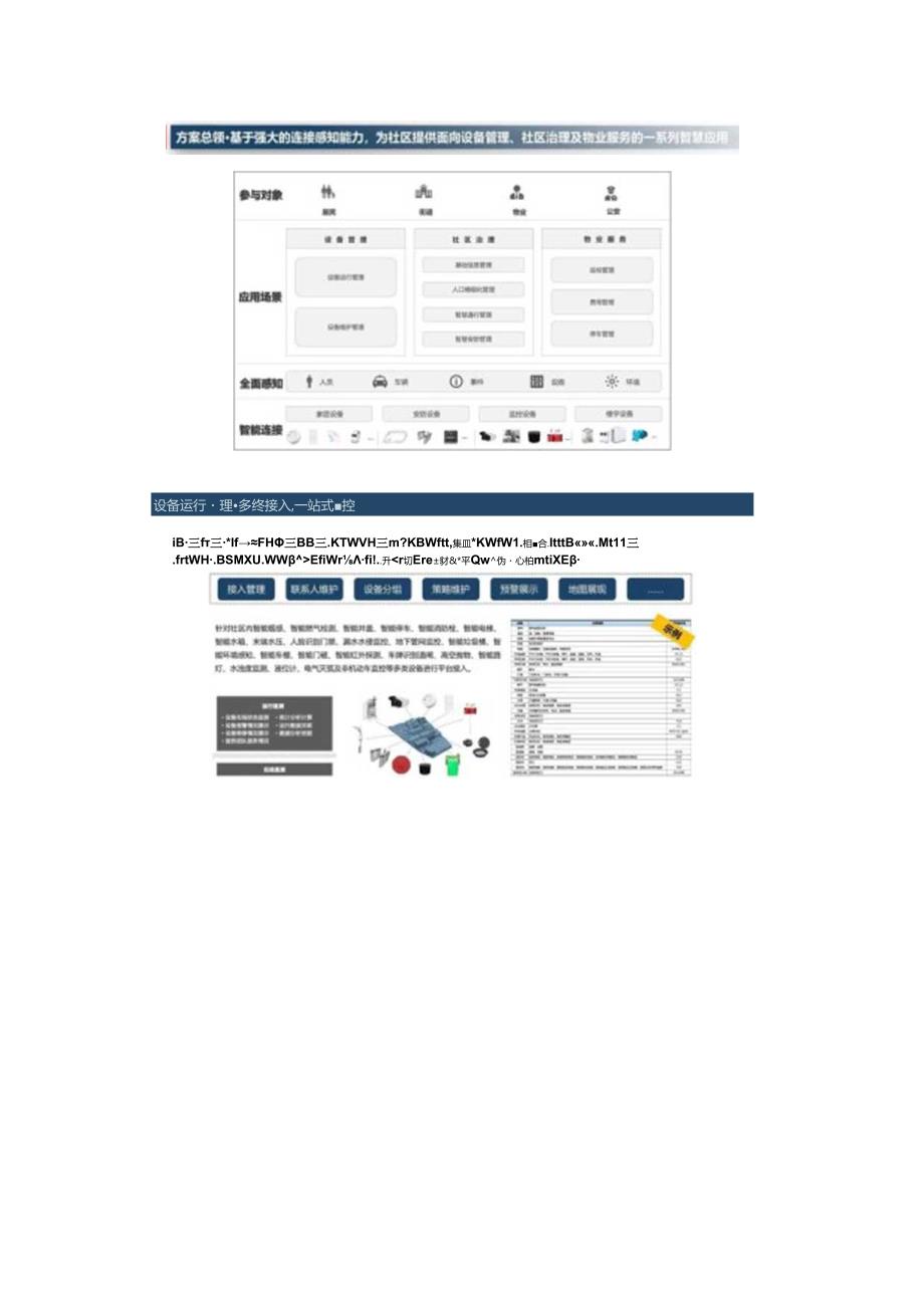 AIoT物联网平台与应用解决方案.docx_第3页