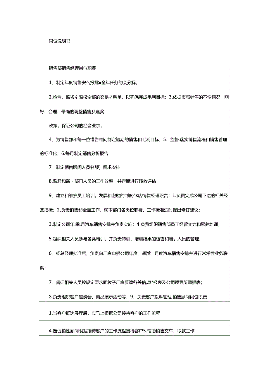 2024年4s店销售总监岗位职责及要求（共6篇）.docx_第1页