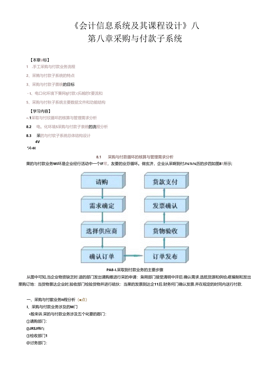 《会计信息系统及其课程设计》八.docx_第1页