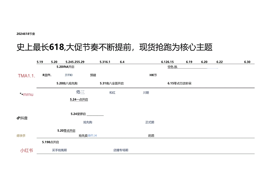 2024年618电商全景洞察报告.docx_第1页