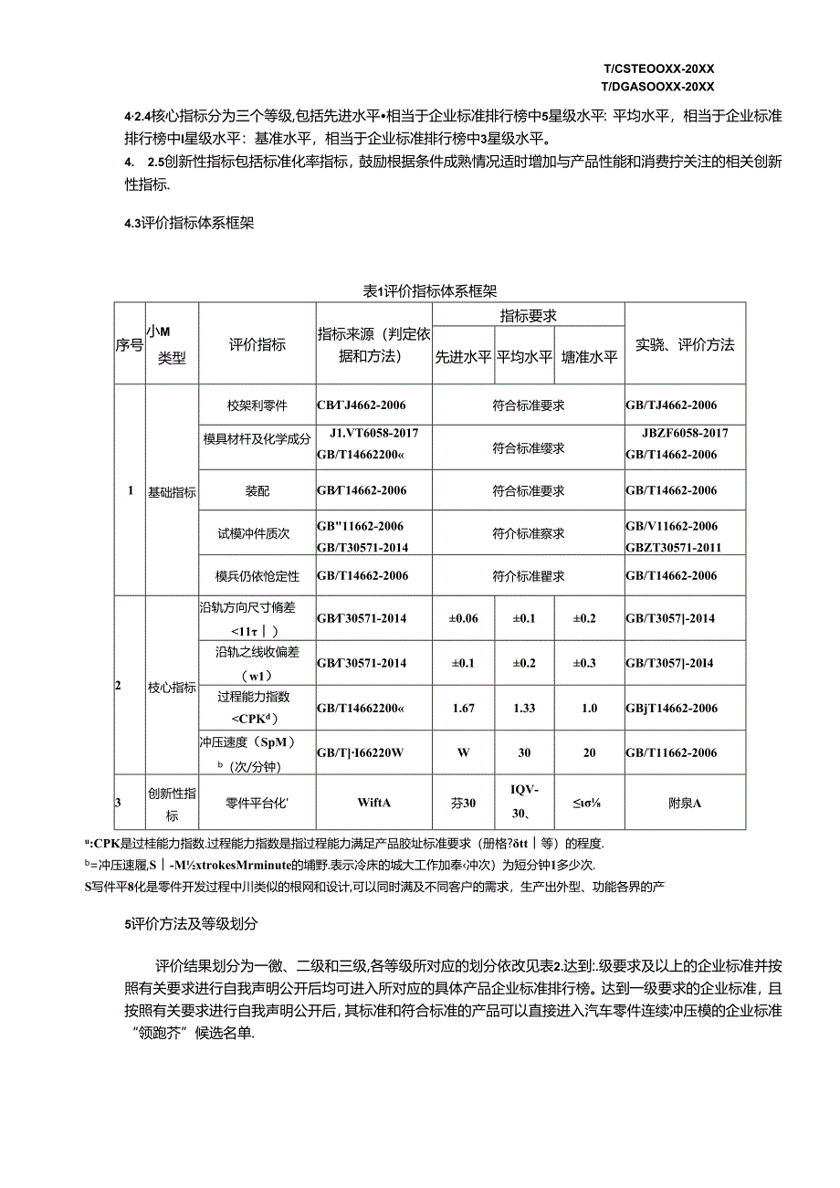 “领跑者”标准评价要求汽车零件连续冲压模.docx_第3页