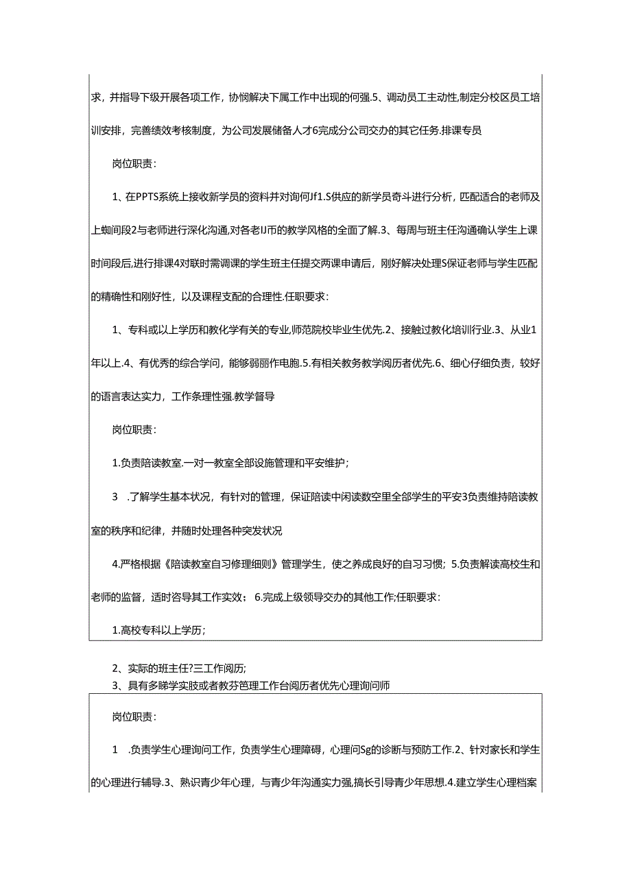 2024年华为计机构中各会计岗位职责（共5篇）.docx_第3页