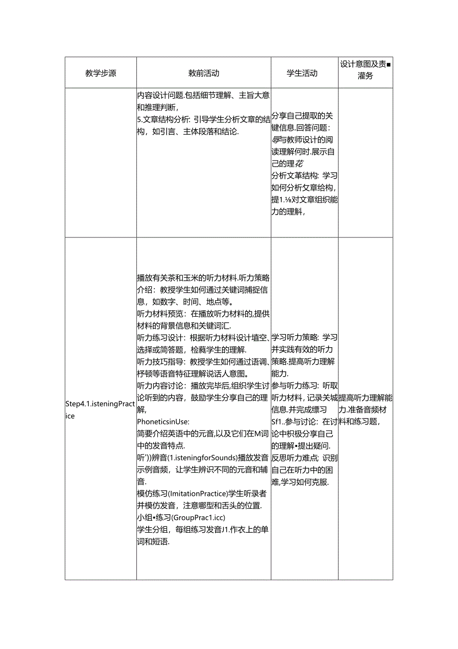 Unit 6 The power of the plants Developing ideas教学设计外研版2024七上.docx_第2页