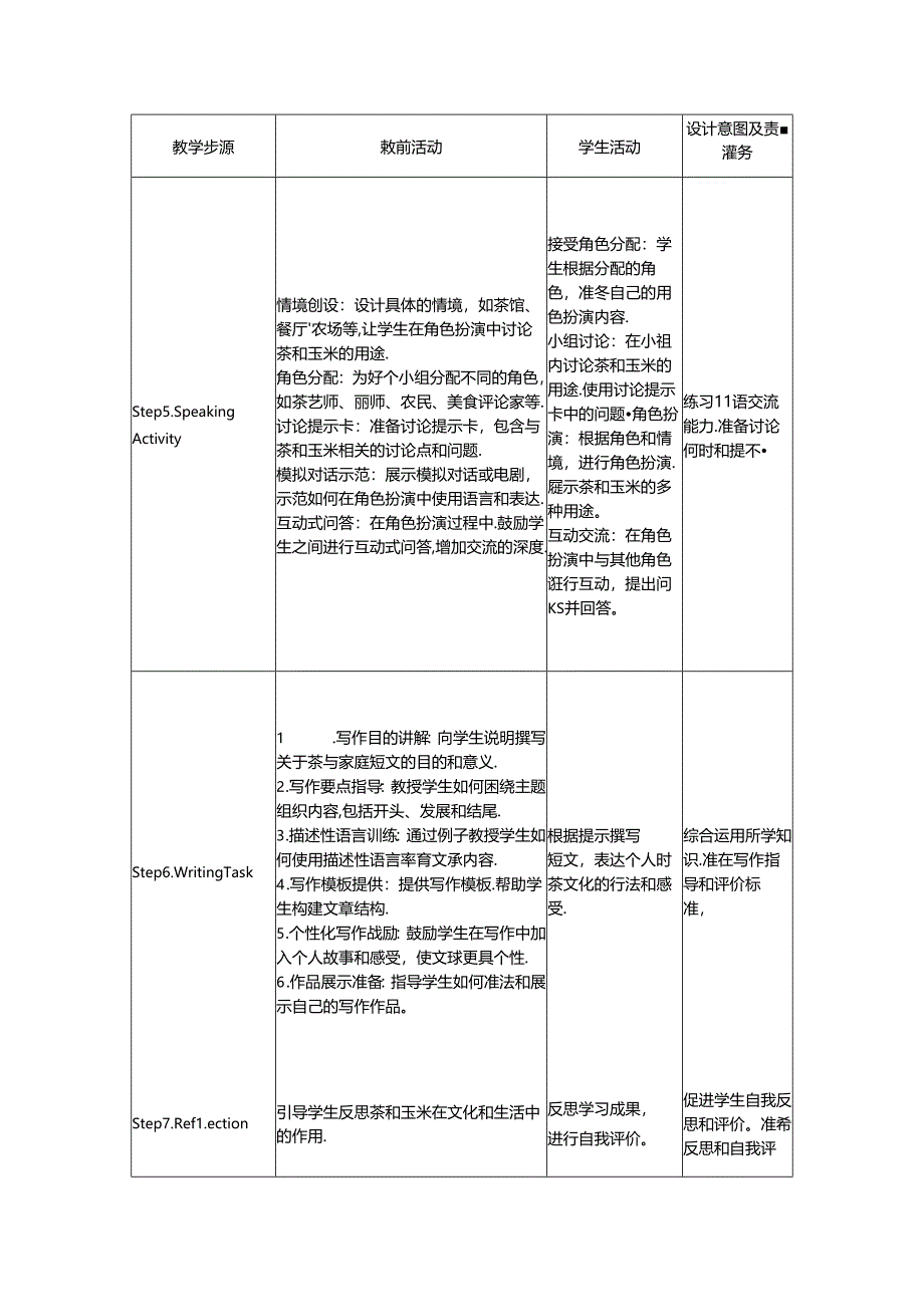 Unit 6 The power of the plants Developing ideas教学设计外研版2024七上.docx_第3页