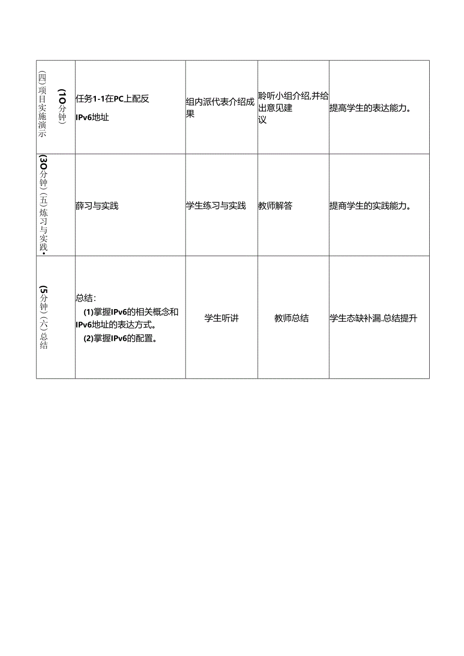 IPv6技术与应用（微课版）教学教案.docx_第3页