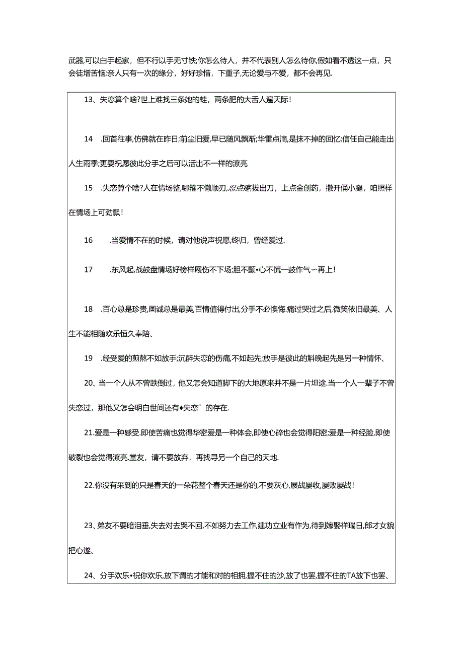 2024年安慰失恋的男生句子（共3篇）.docx_第2页