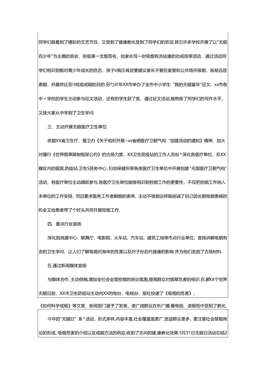 2024年5月31日无烟日活动总结（精选8篇）.docx_第2页