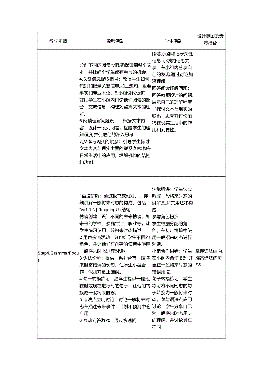 Unit 6 The power of the plants starting out+understanding idea 教学设计 教学设计外研版2024七上.docx_第3页