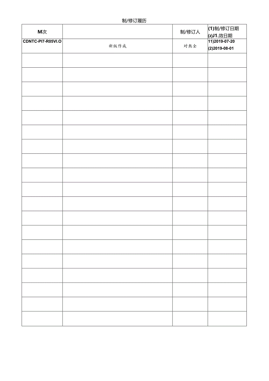 CDNTC-P17-R05 文件置换申请表 V1.0.docx_第1页