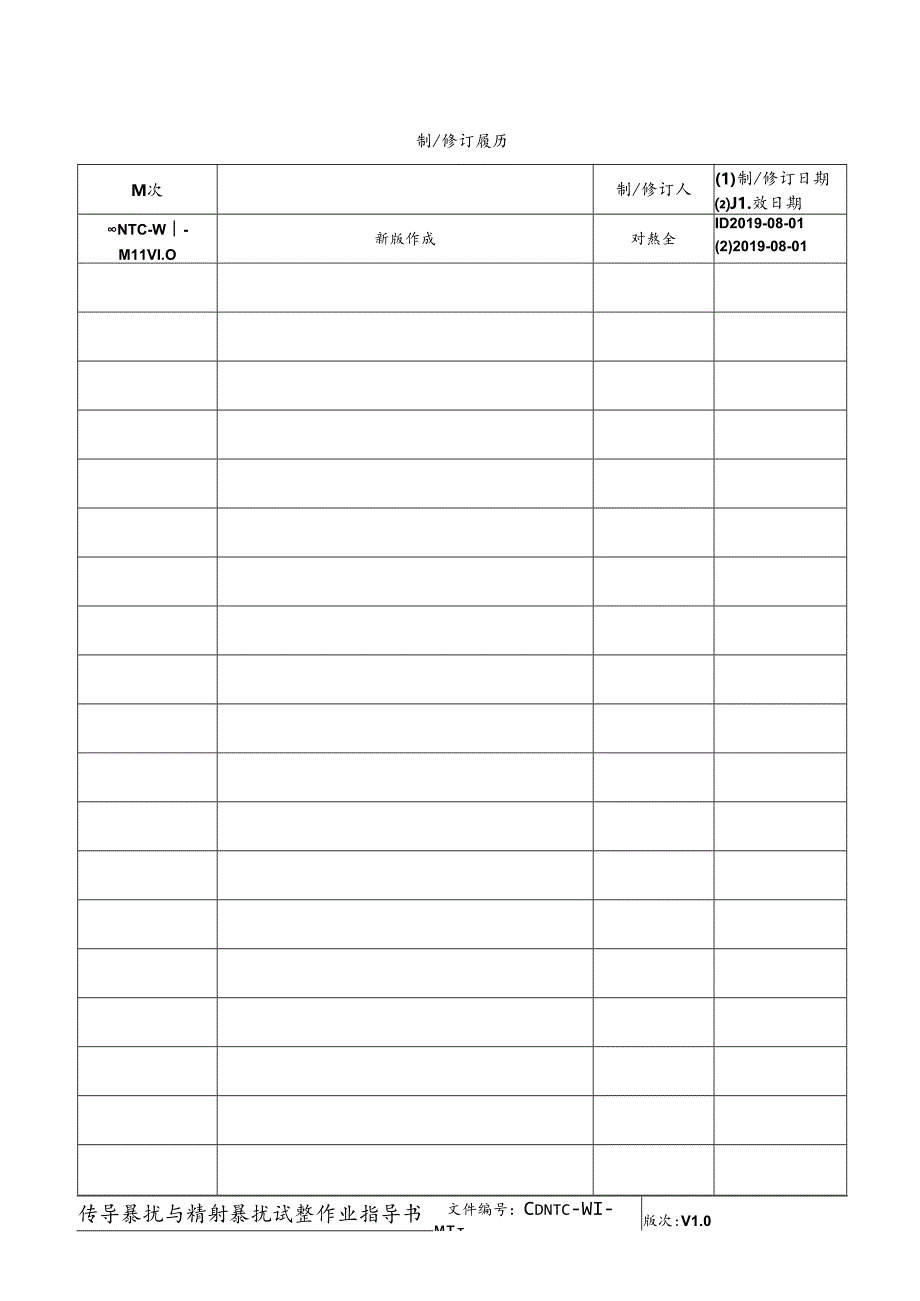 CDNTC-WI-M11 传导骚扰与辐射骚扰试验作业指导书 V1.0.docx_第2页