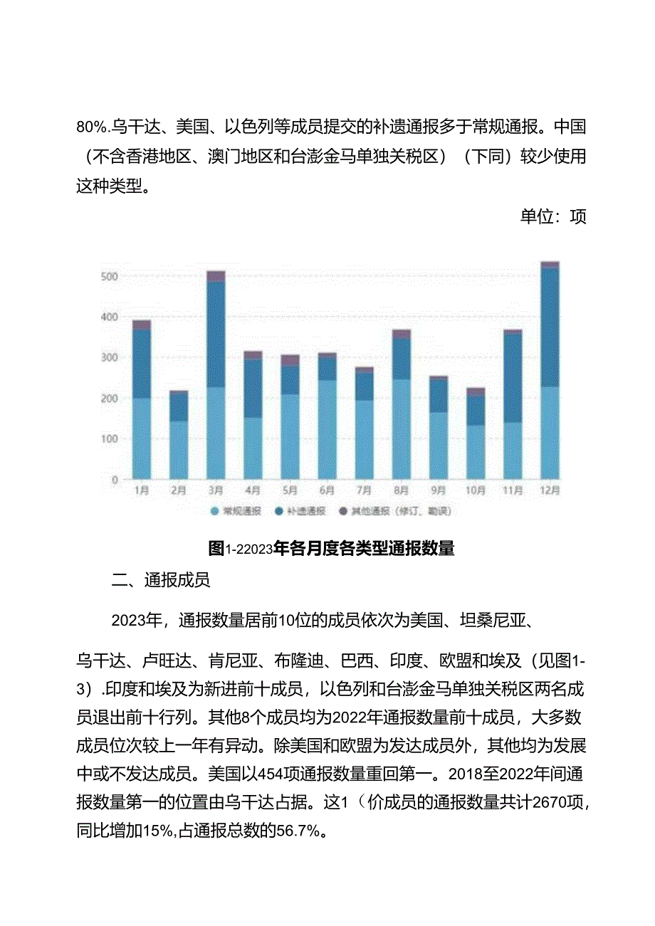 WTO与技术壁垒年度报告2023.docx_第3页