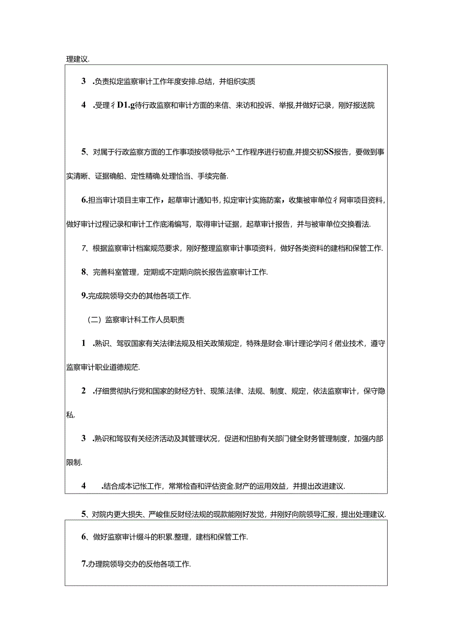 2024年医院审计岗位职责（共12篇）.docx_第2页